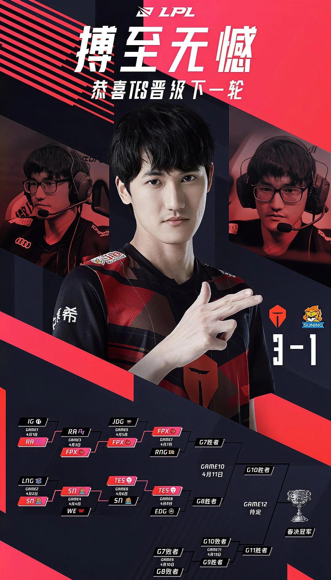 TES横扫GEN，Knight2绝境逆转的简单介绍