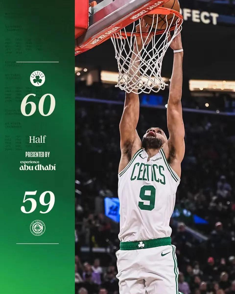 凯尔特人碾压菲律宾男篮,巴恩斯打破历史纪录 凯尔特人碾压菲律宾男篮,巴恩斯打破历史纪录